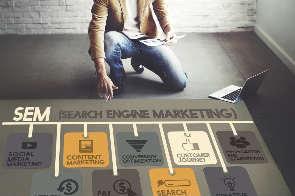 search engine marketing